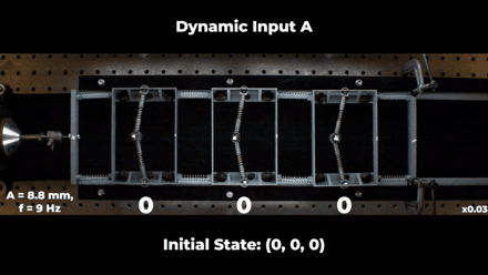 arbitrary_memory_encoding.gif