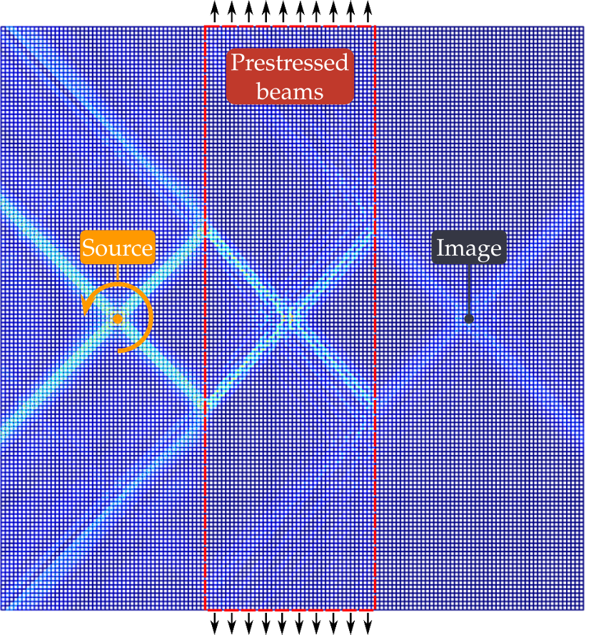 prestressed_interfaces.png